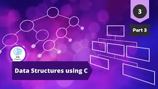 Data Structures using C - Array-based Stack