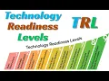 Technology Readiness Levels TRLs TRL Nine Levels