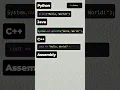 Hello World in different languages