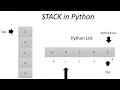 Stack in Python Data Structures in Python - 01