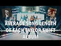 Average Longest Shortest and Median Song s Length of each Taylor Swift Album