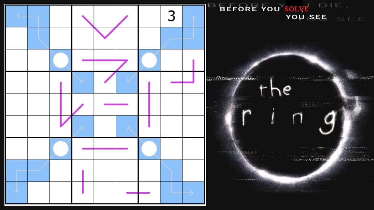 The Ring