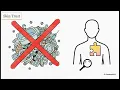 Reconstruction After Mohs How Surgeons Choose the Repair Skin Trust