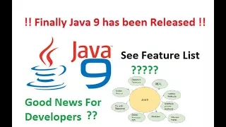 Java 9 Features Java 9 Released Introduction to Java 9 JDK 9 Oracle CSEtutorials