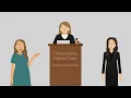 303 Creative LLC v Elenis Case Brief Summary Law Case Explained