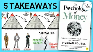 Download THE PSYCHOLOGY OF MONEY (BY MORGAN HOUSEL) MP3
