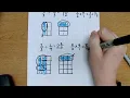 Dividing fractions with models