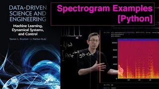 Spectrogram Examples Python