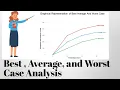 Best Average Worst Case Analysis Understanding Algorithm Performance