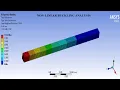 3D Rectangular Column Non-Linear Buckling Analysis Static Structural ANSYS Workbench