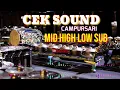Download Lagu CEK SOUND CAMPURSARI UNTUK SOUND SYSTEM ANDA MID HIGH LOW SUB JAMIN MANTAP LUR!