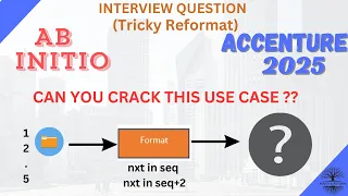 Reformat with Nxt in Seq use case - Accenture 2025 Abinitio Interview Qs Solved