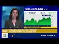 Wells Fargo profit rises on higher interest income