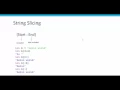 String manipulation in Python