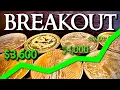 Gold Has Never Done THIS Before - $5,000 GOLD NEXT?