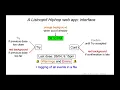HipHop js - ASynchronous Reactive Web Programming
