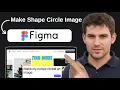 How To Make Shape Circle Image Using Figma Plugin