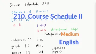 Python Implementation LeetCode 210 Course Schedule II Explanation and Solution