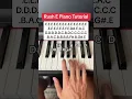 Rush E Piano Tutorial with Note Names Easy