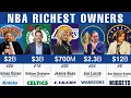NBA Richest Owners Ranked