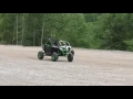 Turbo - Trail Low Boost Turbo Kit for Wildcat Sport