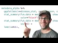 Using stat - summary from ggplot2 to add a statistics layer to plots in R CC089