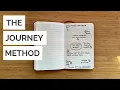 My Favorite Morning Journaling Routine