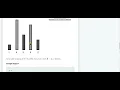 The Hurdle Race HackerRank