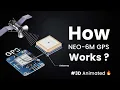 How NEO-6M GPS Module works 3D Animated
