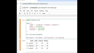 Python Pandas Project for Beginners Student Marks Analysis