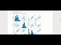 To Explore Decision Tree Algorithm on Iris Dataset