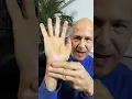 Instant Stomach Dizziness Headache Relief Dr Mandell