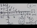 Linear Programming - Well Explained