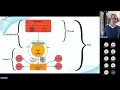 Cyber Risk Quantification An Enterprise Perspective by Philip Cousins - March 26 2025
