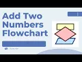 Add Two Numbers Flowchart