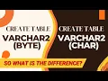 Varchar Data Types And Difference Oracle SQL PLSQL Tricky Interview Questions