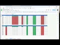 MLB Data Warehouse Draft Buddy Tutorial
