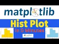How to create Histogram in Matplotlib using python Step by Step guide Master in Matplotlib