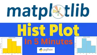 How to create Histogram in Matplotlib using python Step by Step guide Master in Matplotlib