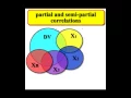 partial and semi-partial correlations explanation