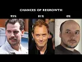 When is it too late to reverse hair loss