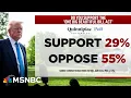 Download Lagu ‘A political poison pill’: GOP plows ahead with Trump’s unpopular bill