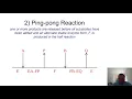 Chapter 11 - Binding Patterns pt2