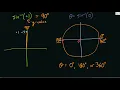 Inverse of sine cosine and tangent in the unit circle using degrees - How to find an angle
