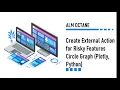 Create External Action for Risky Features Circle Graph Plotly Python