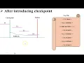 Checkpoint in DBMS