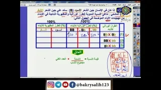 الأحياء مسائل في قانون مندل الأول د إدريس جلال 