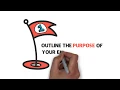 8 Steps to Plan a Killer Explainer