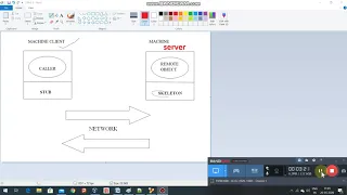 Remote Method Invocation RMI in Java part 1 Distributed Systems Computer Networks