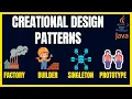 Java Creational Design Patterns Tutorial Factory Builder Singleton Prototype Explained